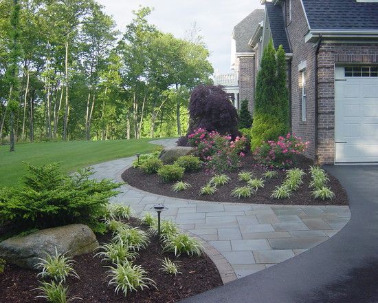 Villaträdgård med Planteringar